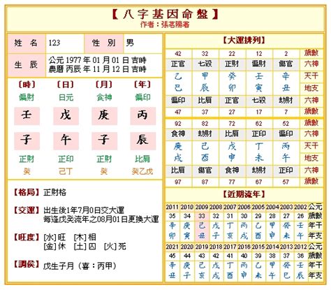 測八字命格|免費生辰八字五行屬性查詢、算命、分析命盤喜用神、喜忌